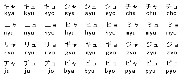 Sha in hiragana picture