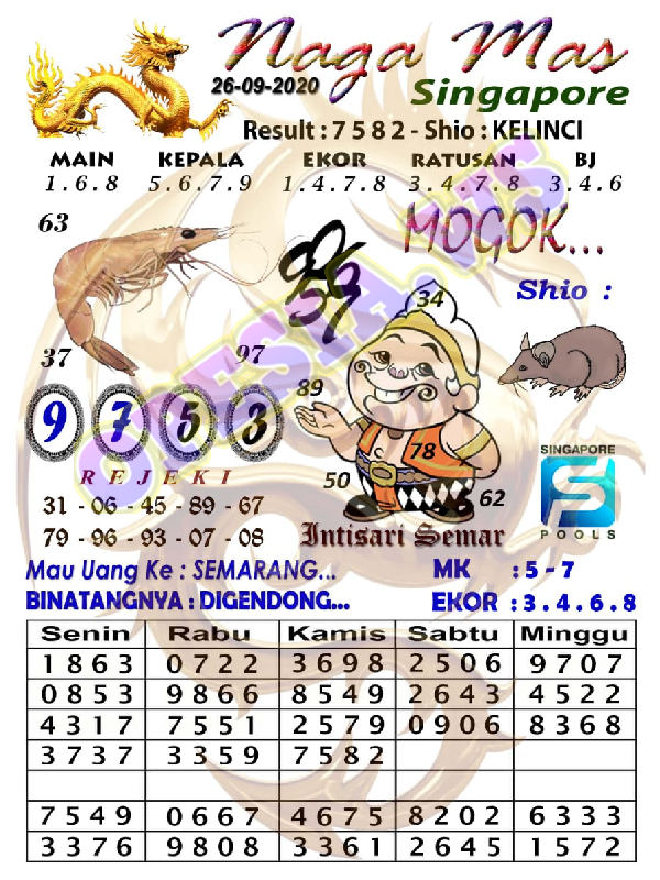 1 New Message Kode Syair Singapore 26 September 2020 Forum Syair Togel Hongkong Singapura Sydney
