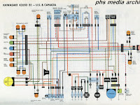 Kawasaki Aura Wiring Diagram Kawasaki Aura Wiring Diagram