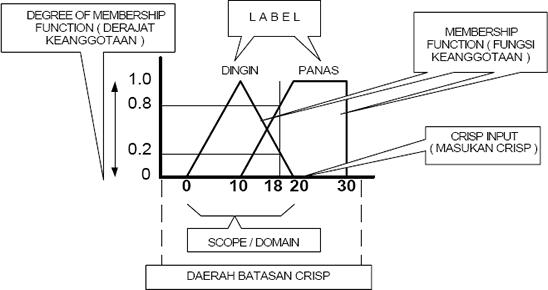 приглашение в бизнес как проводить информационные