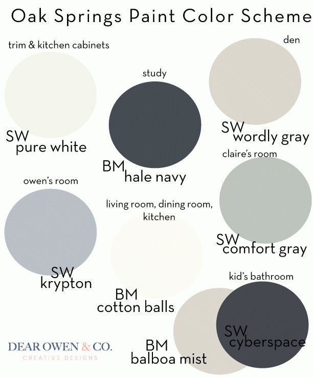 Benjamin Moore Color Matching Wall Decoration