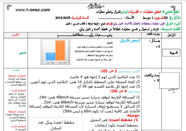 تحضير درس تمثيل معطيات بمخططات للسنة الاولى متوسط