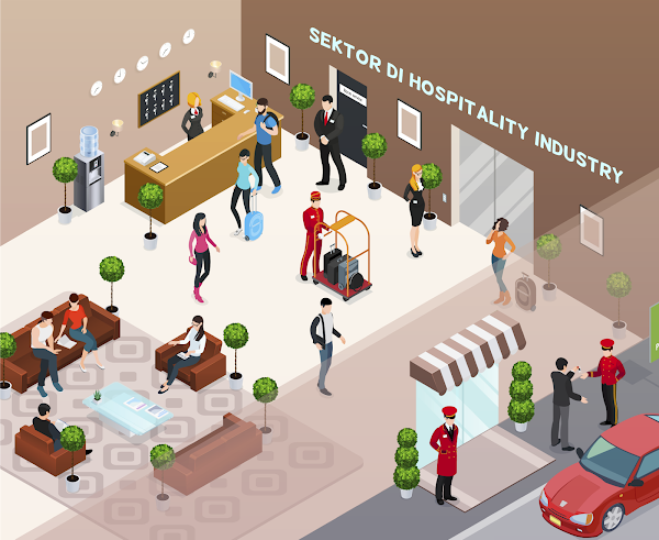 Sektor-Sektor pada Hospitality Industry