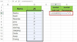 Menghitung Jumlah Laki-laki di Excel