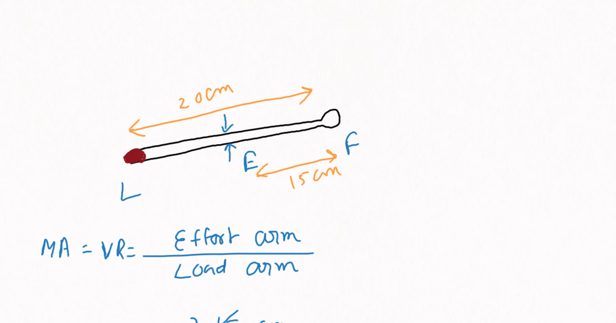 Update ANS The fire tongs has its arms 20 cm long. It is used to lift