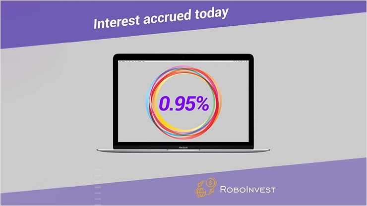 Ежедневный отчет от проекта RoboInvest Ежедневный отчет от RoboInvest