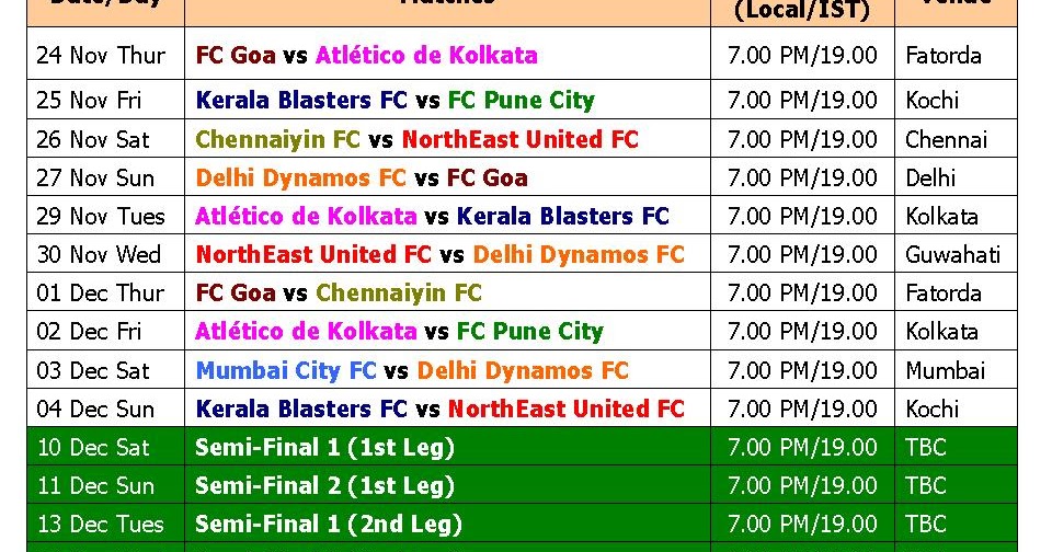 Learn New Things ISL 2017 Indian Super League Schedule & Time Table