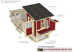 chicken coop plans s100 construction build