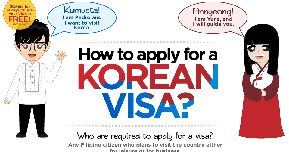 A Guide to the South Korea Visa Application For Filipinos Philippine Flight Network