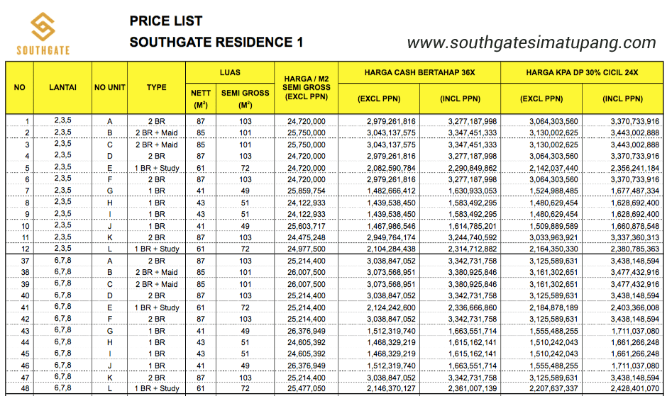 Price List Harga Apartemen Southgate Jakarta Price List Harga Apartemen Southgate Jakarta