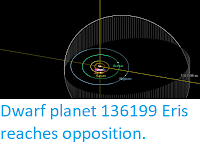https://sciencythoughts.blogspot.com/2019/10/dwarf-planet-136199-eris-reaches.html
