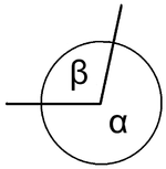 Los Angulos: ANGULOS RELACIONADOS