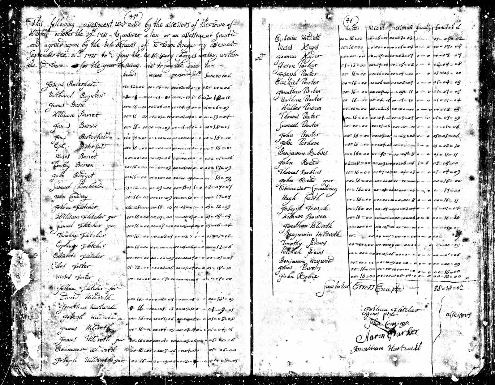 GeneaMusings 1731 Town Record of James Hildreth (16981761) of