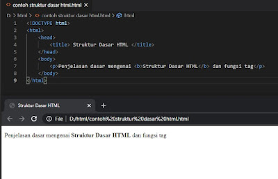 contoh tag dasar  html