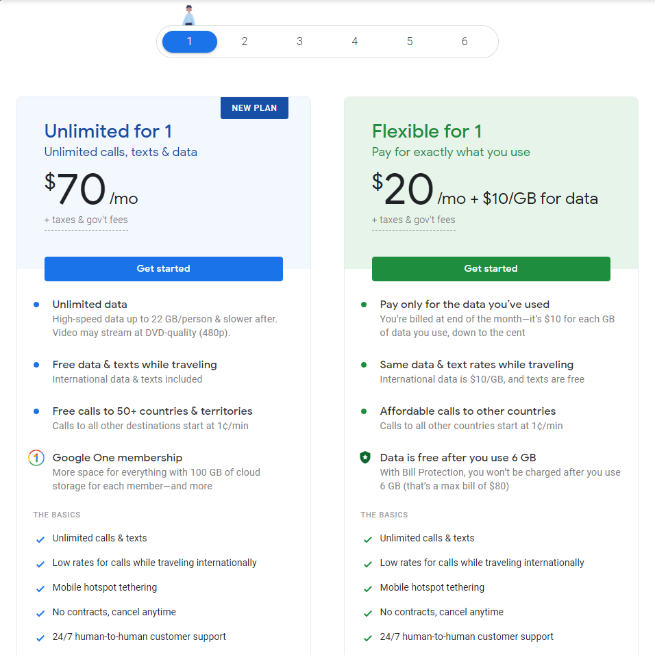 The best wireless carrier for the int'l traveler Google Fi now with unlimited plans