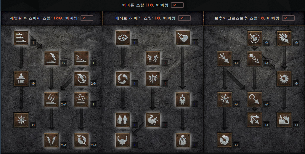 디아블로 2 레저렉션/공략/'라이트닝 퓨리 아마존' 스킬 장비