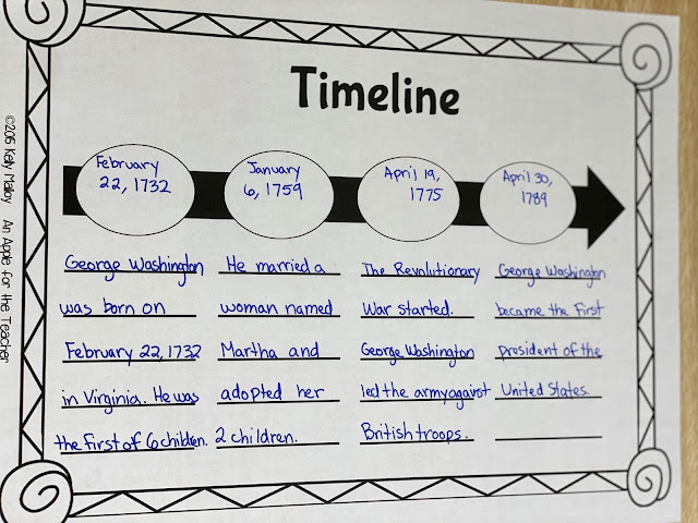 US Presidents Research Project Time line