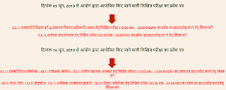 Download UKSSSC Group C Admit card 2019: Date 9 June 2019