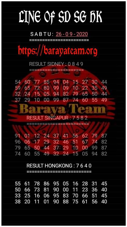 Tercepat Prediksi Hk 55 26 September 2020 Tercepat Prediksi Hk 55 26 September 2020
