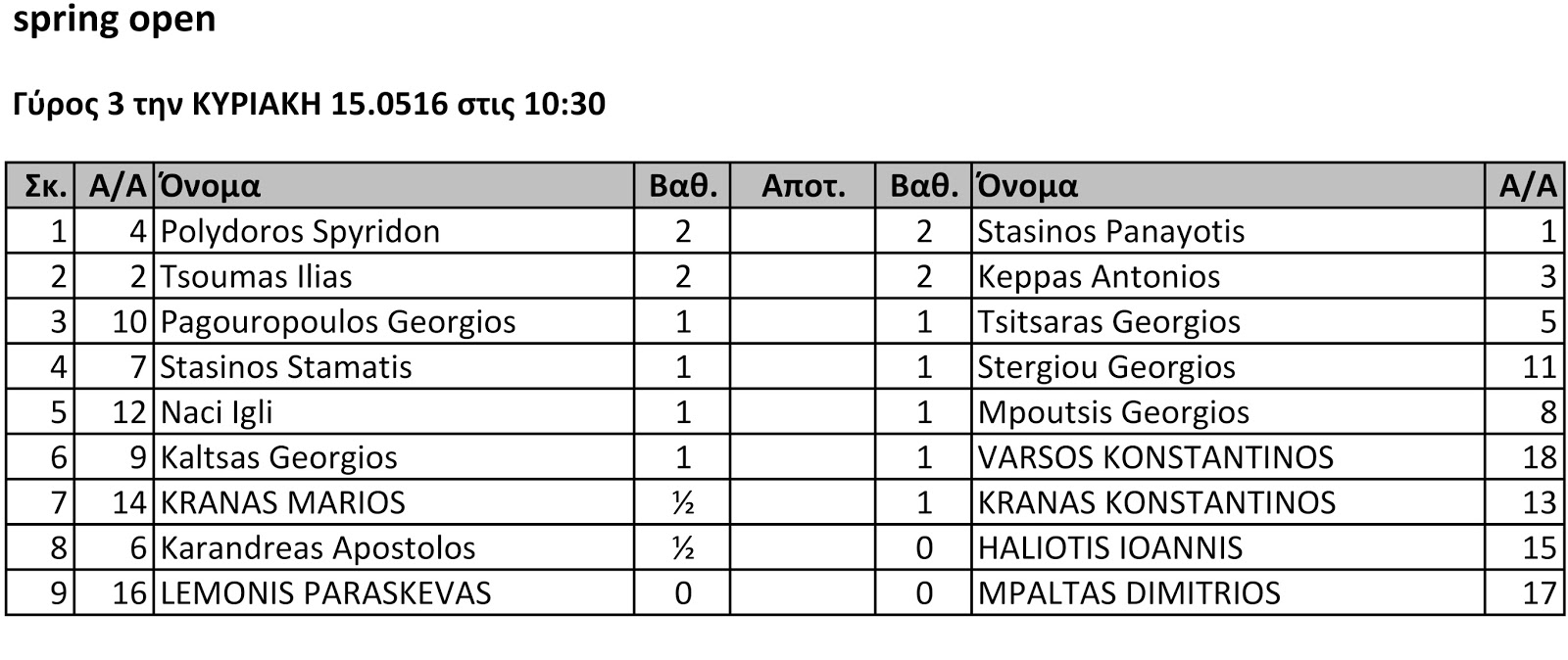 earino 2 1a | Lamianow.gr