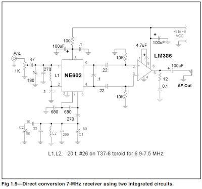 DIYcrap: EMRFD Direct conversion 40m receiver in a tea caddy