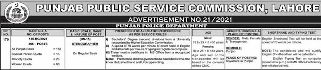 Punjab Police Jobs 2021 Advertisement Punjab Police Jobs 2021 Advertisement