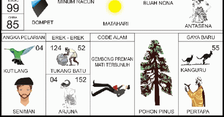500+ Gambar Erek Erek 52 HD Gratis 500+ Gambar Erek Erek 52 HD Gratis