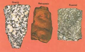 Ringkasan Materi IPA kelas 5 : Batuan & Tanah - Sekelebat 