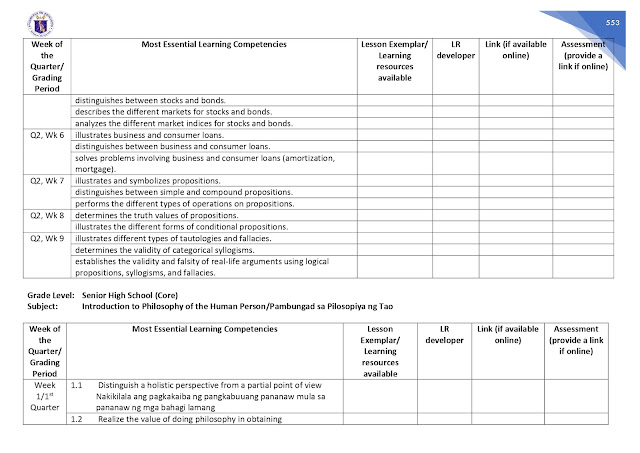 DepEd Memos, Orders & Results: Most Essential Learning Competencies for ...