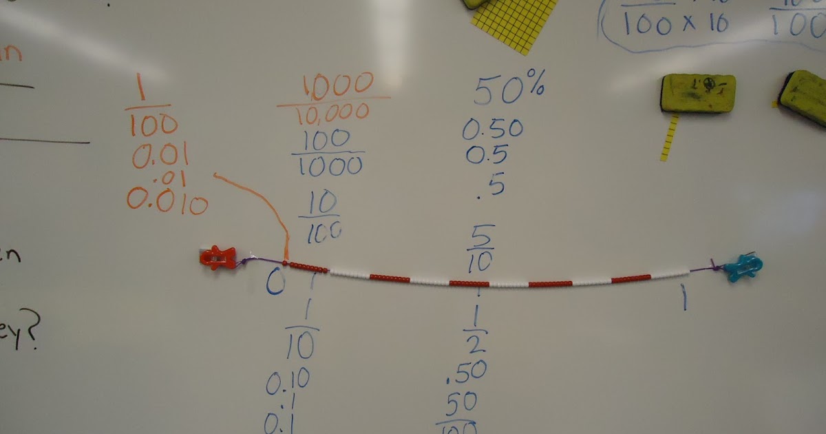 The Elementary Math Maniac: How to Make 100 Bead Strings