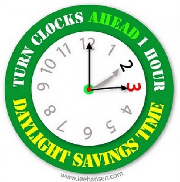 clip art clocks forward - photo #11