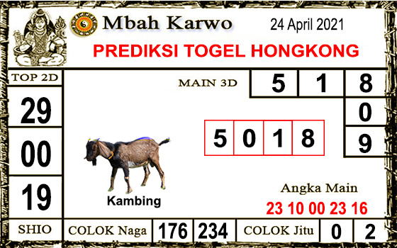 Sgp Hk Sabtu Master Arwana