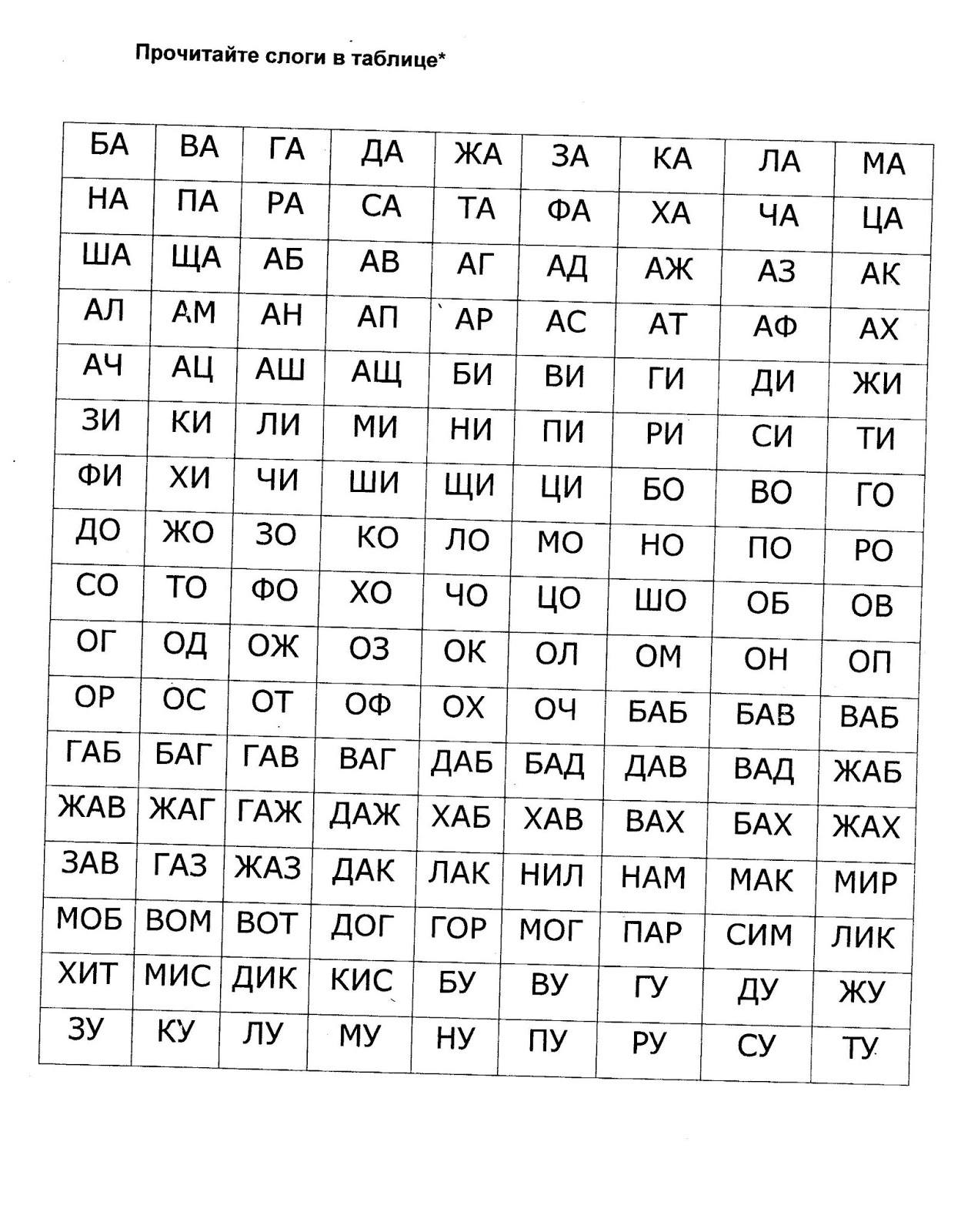 Алфея Обучающий плакат Слоговая таблица - купить с доставкой по выгодным ценам в