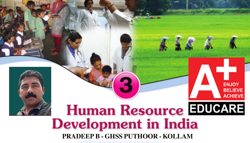Aplus Blog SSLC SOCIAL SCIENCE I UNIT 3 HUMAN RESOURCE
