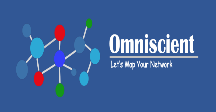 linux network topology mapper linux network topology mapper