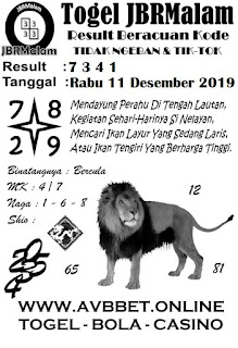 Syair Sgp 11 Desember 2019 Prediksi Sgp 11 Desember 2019