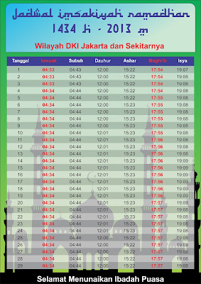 Jadwal Imsakiyah 2013 / 1433
