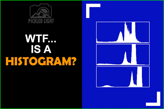 What Is A Histogram?