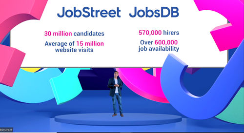 Woman In Digital: Find Your Dream Job with JobStreet Mobile App