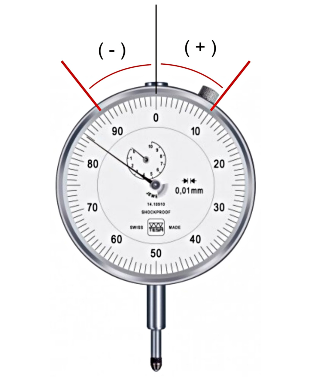 Cara Mengukur Kebengkokan Poros Run Out Menggunakan Dial Indikator Otosigna99