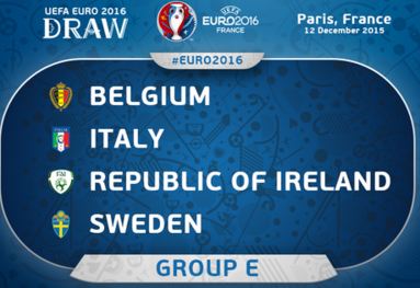 Euro2016 Final Draw group E belgium , ltaly, republic of ireland, sweden