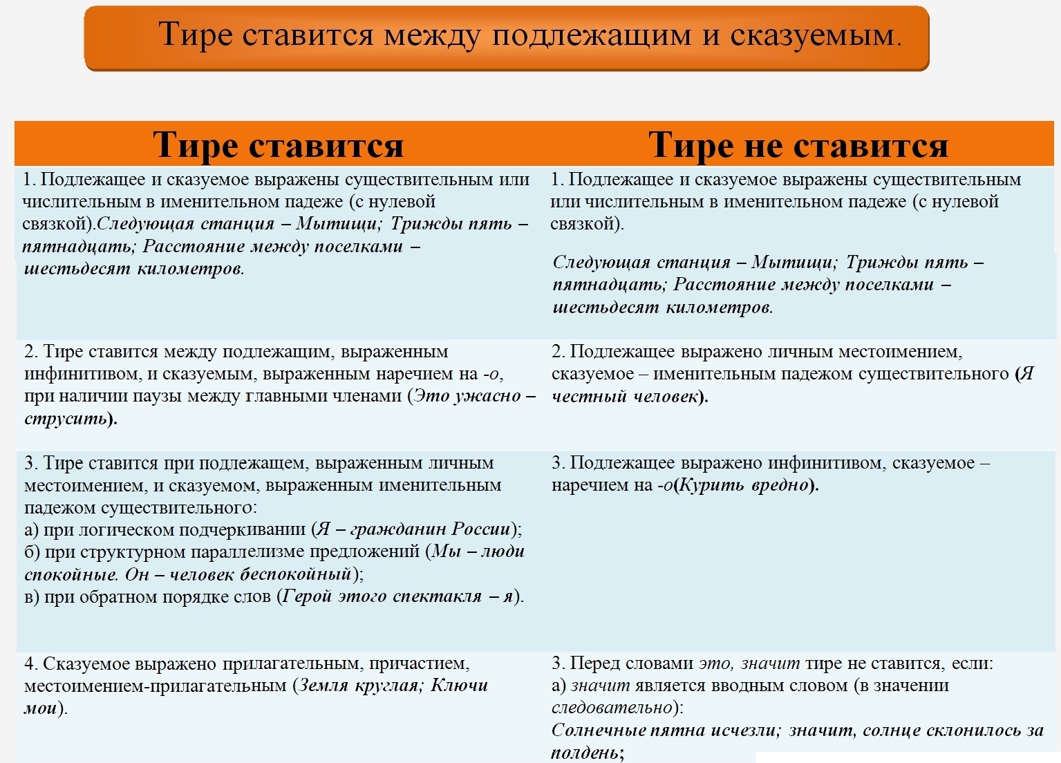 учебник литературы 9 класс коровина читать