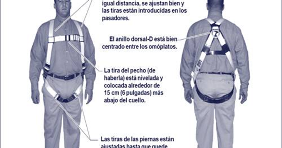 Herramientas para el Gerente SIHO Uso correcto del arnés Herramientas para el Gerente SIHO Uso correcto del arnés