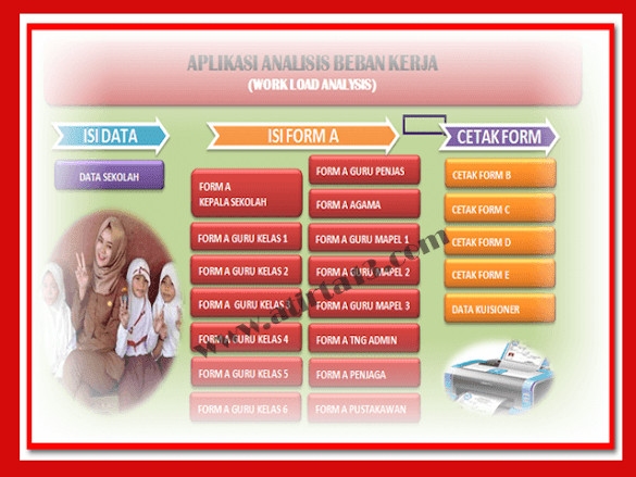 Aplikasi Analisis Beban Kerja Guru Format Excel Aplikasi Analisis Beban Kerja Guru Format Excel