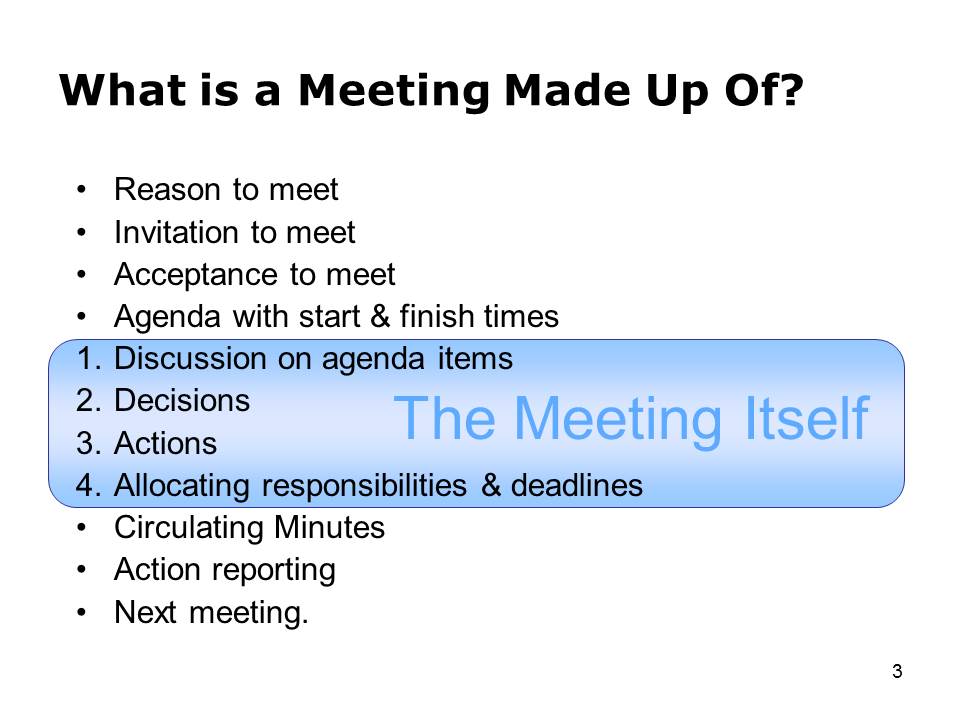 Acts of Leadership Holding effective meetings