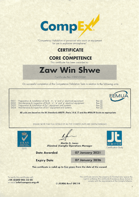 Certificate of Core Competence in Preparation, Installation, Maintenance and Inspection of Ex d, n, e, p and i Equipment and Systems