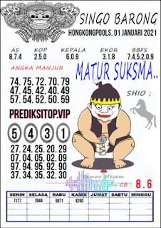 Syair Hk 14 Januari 2021 Keraton4d