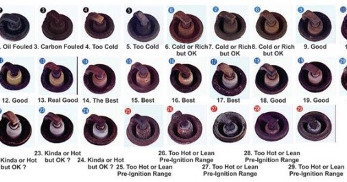 Sunrise: GET YOUR SPARKS OFF