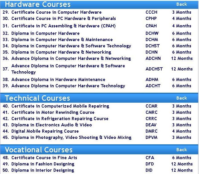 INDIAN TECHNICAL AND COMPUTER EDUCATION BOARD COURSES