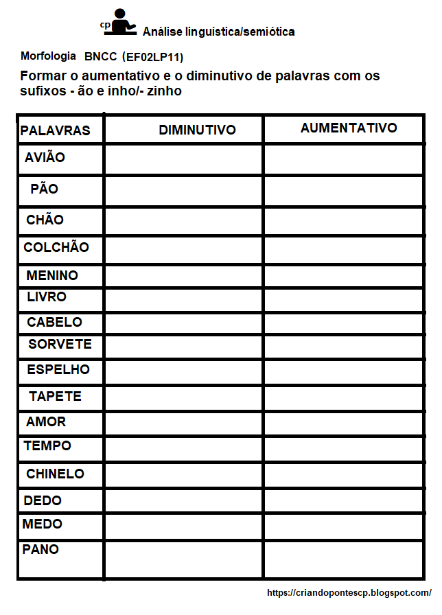 Compartilha 2 ANO BNCC EF02LP11 An lise Lingu stica semi tica compartilha-2-ano-bncc-ef02lp11-an-lise-lingu-stica-semi-tica